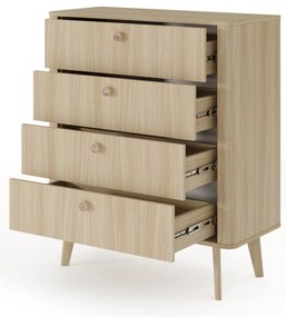 LAS Zásuvková komoda Viki B - dub barista