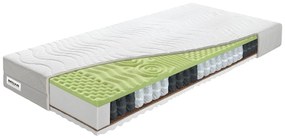 Taštičkový matrac Benab Erebos 200x90 cm (T3/T4). Akcia -9%. Vlastná spoľahlivá doprava až k Vám domov. 763490