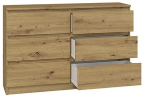 Komoda Musecalo 6 120 (dub artisan). Akcia -19%. Vlastná spoľahlivá doprava až k Vám domov. 1132810