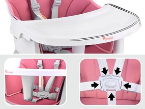 Stolička na kŕmenie set 6v1 ZA4142 - ružová