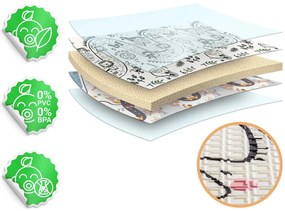 Vzdelávacia skladacia penová podložka 200 x 150 x 1 cm Nukido NK-341