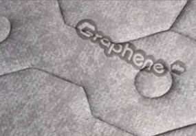 Poťah GRAPHENE s VISCO pěnou ROZMERY: 90x200