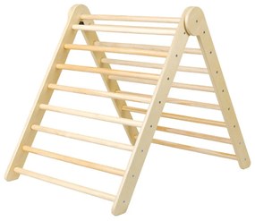 Piklerovej trojuholník – M