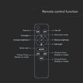 LED solárny reflektor 15W/3,7V IP65 4000K čierny + DO
