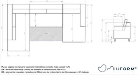 Tyrkysovomodrá zamatová rozkladacia pohovka do "U" Miuform Stylish Stan, ľavý roh