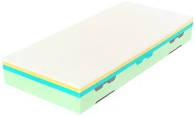 Tropico SPIRIT SUPERIOR LATEX 30 cm - luxusný pružný matrac s pamäťovým efektom 180 x 210 cm, snímateľný poťah