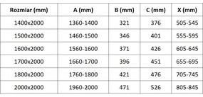Mexen Velar Duo, posuvné sprchové dvere do otvoru 160 cm, 8mm sklo námraza, ružové zlato, 871-160-000-32-60