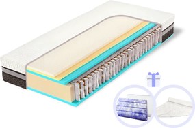 Hilding Anders Extra vysoký latexovo-taštičkový matrac Ultra Grande Veľkosť: 200 x 80 cm