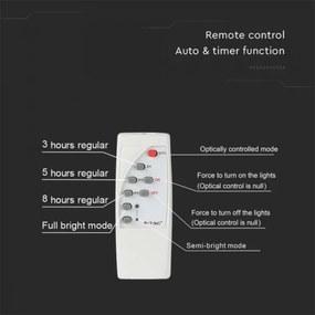 LED Vonkajší solárny reflektor LED/12W/3,2V IP65 6400K + DO