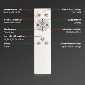 Briloner 7491-016-LED RGBW stmievateľné stropné svietidlo SMART LED/22W/230V 4000K + diaľkové ovládanie Wi-Fi Tuya