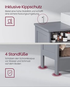 Skrinka pod umývadlo BBC410P36