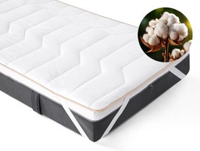 Dormeo Bavlnený Chránič Matraca Dream