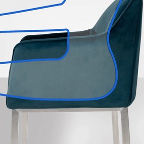 Barová stolička Damaso E - zamat, nerez 4-nohý rám - Zelená