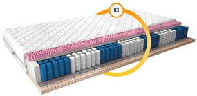 Taštičkový matrac Aurora medicott 200x80 cm (T3). Vlastná spoľahlivá doprava až k Vám domov. 1041700