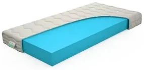 Texpol STUDENT - matrac bez profilácie 90 x 200 cm, snímateľný poťah