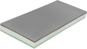 Matrac Medixo Rocky 180x200 cm%