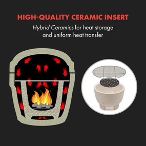 Klarstein Queensize, kamado gril, teplomer, odnímateľné bočné diely, čierny