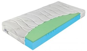 Penová matrac výška 20 cm, Polargel Superior 90x200 cm