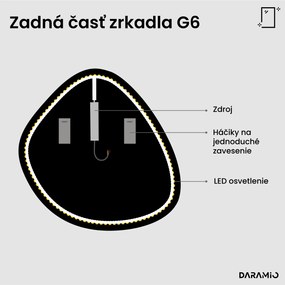 Atypické zrkadlo s LED osvetlením G6