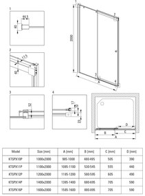 Deante Kerria Plus sprchové dvere 160 cm posuvné chróm lesklá/priehľadné sklo KTSP016P