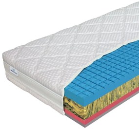 Materasso Penový matrac Neroli Rozmer: 120 x 200 cm