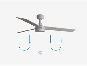 FARO 34297-1TW- LED Stmiev. ventilátor RUDDER L LED/20W/230V 2700/4000/6500K + DO