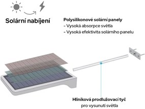 Bezdoteku LEDSolar 36 nástenná lampa s vysunutím biela, sa senzorom, bezdrôtové, 2,5 W, studená farba