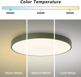 Brilagi - LED stmievateľné stropné svietidlo POOL LED/60W/230V 3000-6000K 60 cm zelené s diaľkovým ovládaním