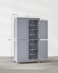 Kúpeľňová skrinka BBC552P36