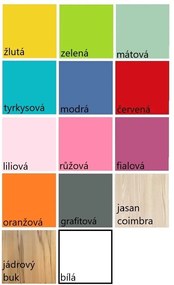 Police PARÍŽ - TYP C