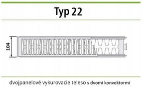 Invena Prov K22, panelový oceľový radiátor 300x2000 mm s príslušenstvom 1846W a bočným pripojením, biela, INV-UG-91-320-REP