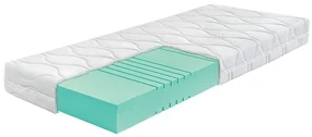 Ahorn UNA SOFT 18 - mäkký matrac z revolučnej hybridnej peny 100 x 220 cm, snímateľný poťah