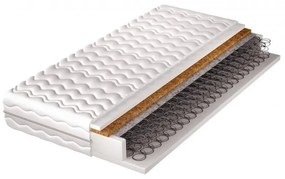 Obojstranný matrac PRESTO, 18cm, 180x200