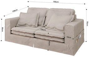 Svetlohnedá pohovka 196 cm Nora – Ropez