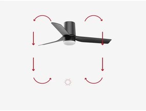 FARO 33834-1TW-LED Stmiev. ventilátor MINI PUNT TUB S LED/10W 2700/4000/6000K +DO