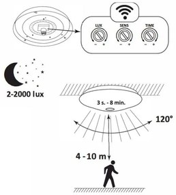 LED Stropné svietidlo so senzorom OPAL LED/12W/230V 4000K