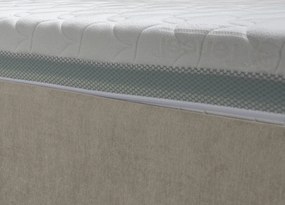 Posteľ Rita 180x200 cm, béžová látka