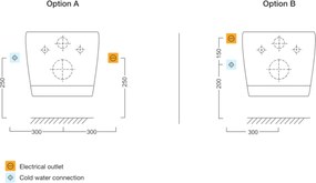 Sapho Sapho, AVVA závesné WC s elektronickým bidetom BLOOMING EKO PLUS, NB-1160D-3