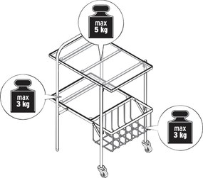 Servírovací vozík