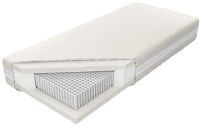 Matrac X5 Aloe Vera 100/200