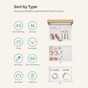 Šperkovnica 3-zásuvková so zamatovou podšívkou, biela