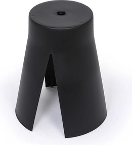 Plastová stolička RIKO, čierna