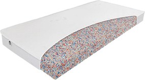 Penový matrac Sleep Zone Basic Rozmer: 180 x 200 cm