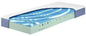 Hn8 Schlafsysteme Komfortný 7-zónový penový matrac Dream Surf (H2, 80 X 200 CM)  (100397118)