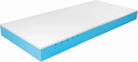 Matrac Ergo Comfort 90x200 cm%