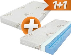 Matrac Comfort Antidekubitný 90x200 cm EMI 1+1 ZADARMO