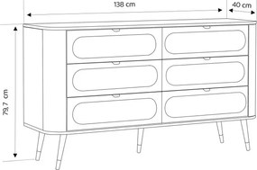 Dizajnová komoda ERKAN 140 cm čierna matná