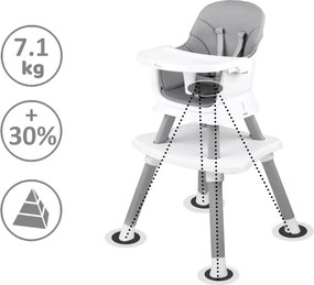 JOKOMISIADA Detská stolička na kŕmenie, sada 6 v 1 ZA4142