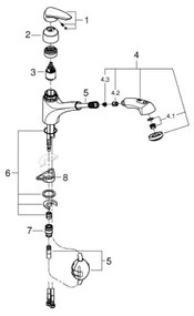 GROHE 32257001 - Drezová batéria EURODISC lesklý chróm