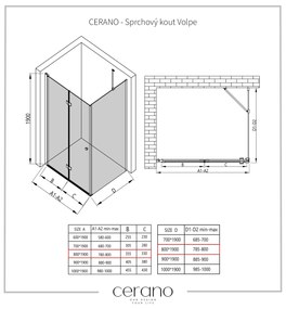 Cerano Volpe, sprchovací kút so skladacími dverami 80(dvere) x 80(stena), 6mm číre sklo, chrómový profil, CER-CER-427192